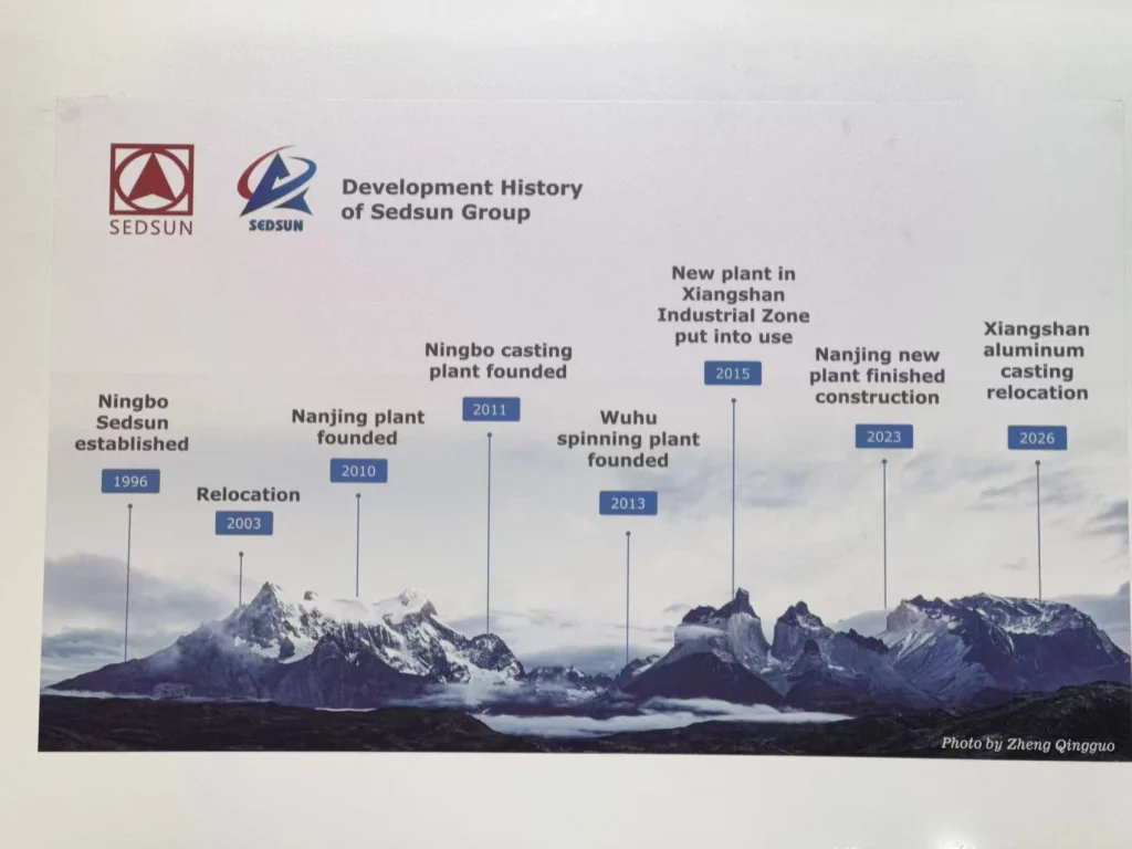 Trusted by Global Giants & Chinese Leaders in Engines